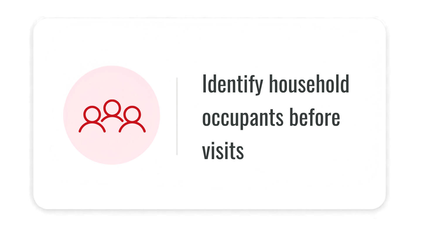 FOREWARN Home Health LP Card-1. Identify household occupants before visits. FOREWARN Home Health LP Card-1. Identify household occupants before visits.